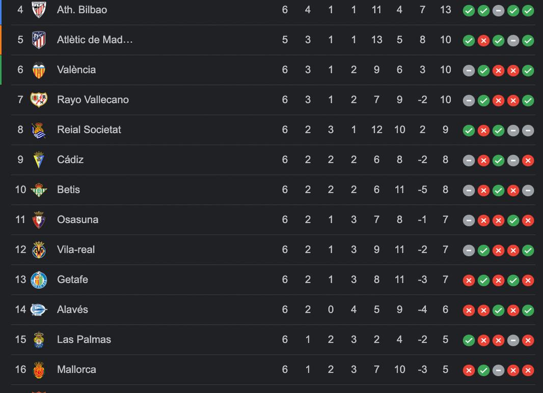 Вернулись, чтобы править?! 