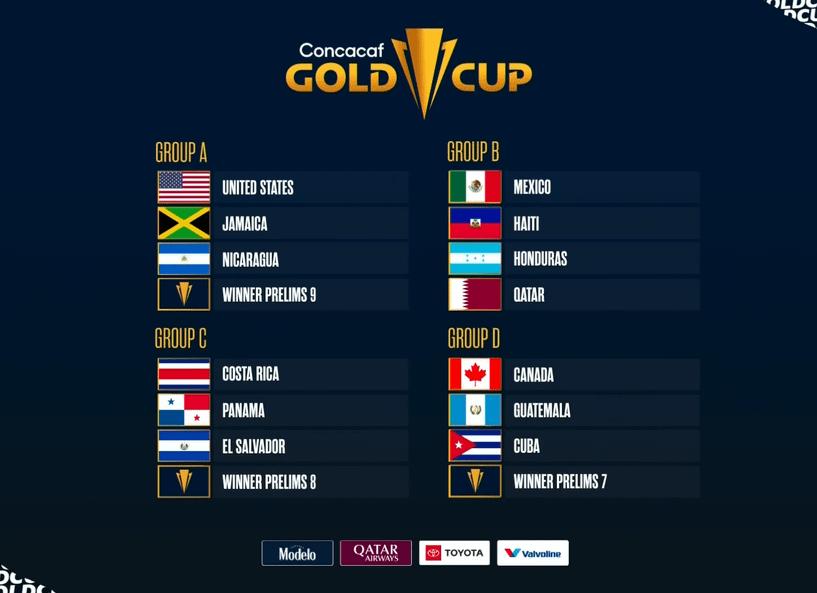 Жребий ЧМ-2022 брошен! 