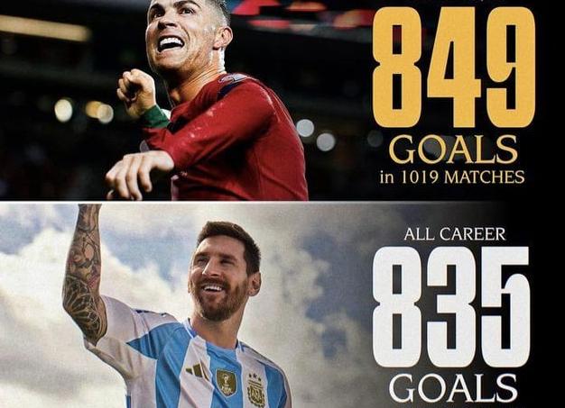 Топ-10 фактов о Криштиану Роналду, которых вы, возможно, не знали
