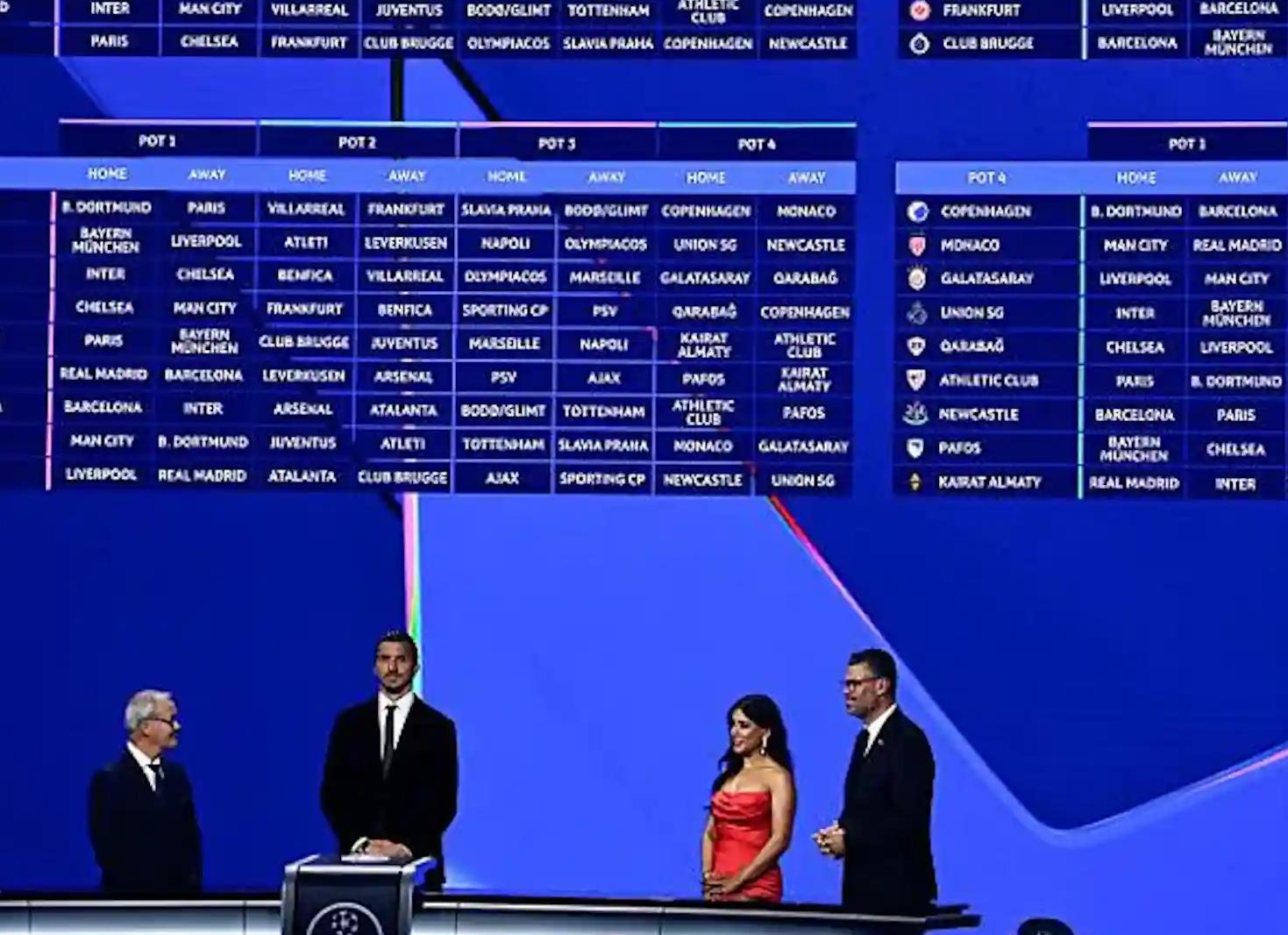 Только факты: почему Лига Чемпионов УЕФА - жалкое подобие ушедшего Кубка Чемпионов