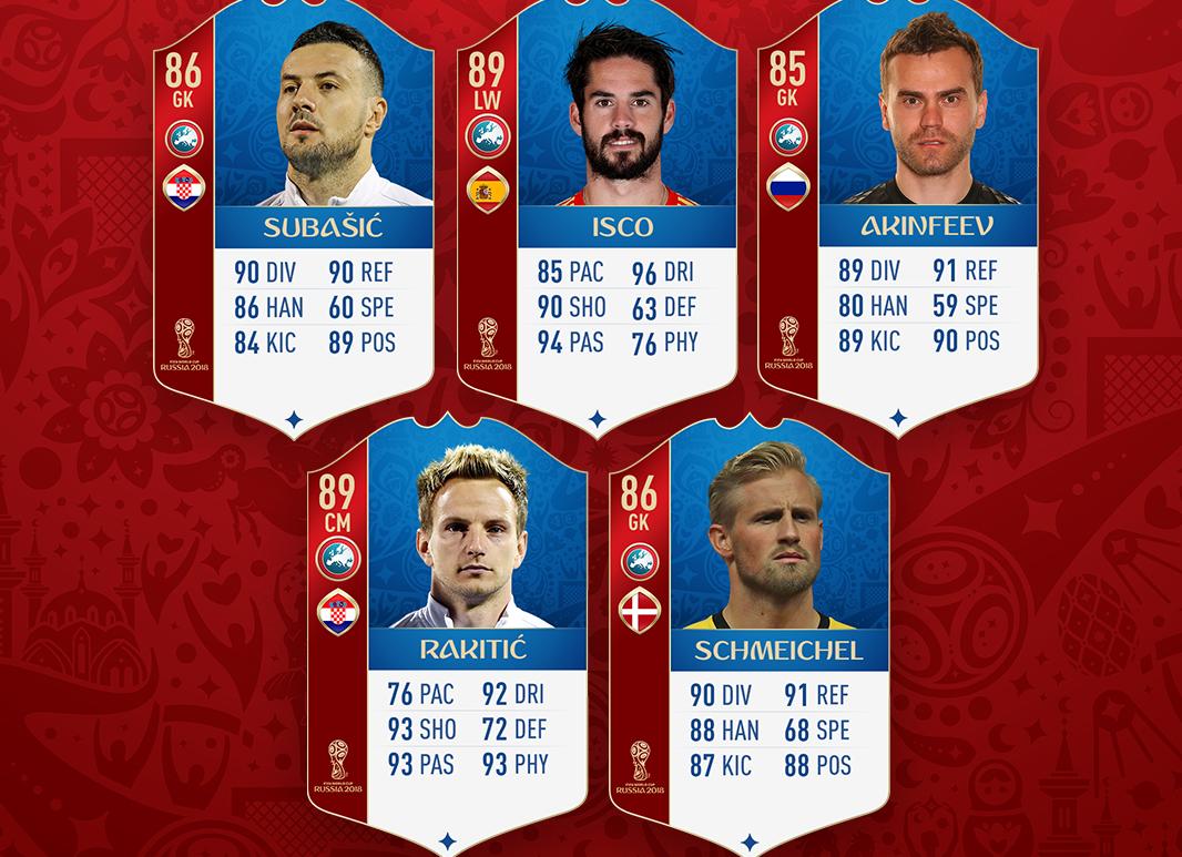 Топ самых громких провалов и успехов российских клубов в межсезонье