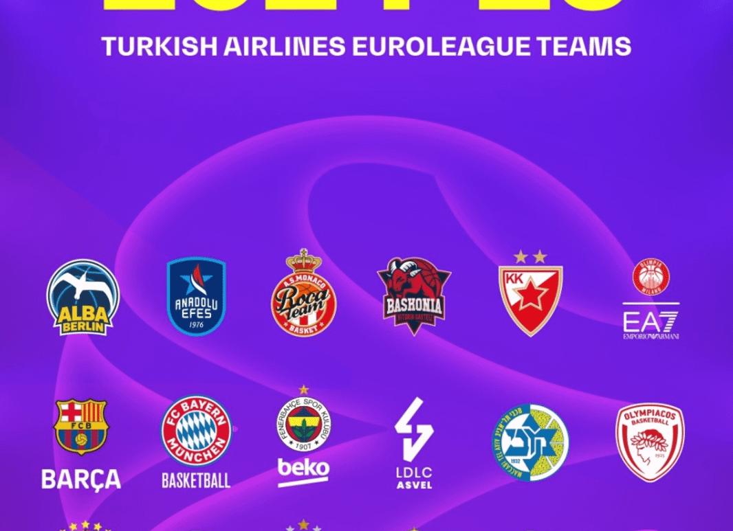 Абсурд УЕФА: в еврокубках теперь нет ни России, ни Украины. Зато там есть 