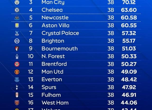 Самое интересное с прошедших игр 17-18 октября, Самое интересное с прошедших игр 17-18 октября, НАЦИОНАЛЬНАЯ МИНИ-ФУТБОЛЬНАЯ ЛИГА. Официальный сайт Самое интересное с прошедших игр 17-18 октября, Самое интересное с прошедших игр 17-18 октября, НАЦИОНАЛЬНАЯ МИНИ-ФУТБОЛЬНАЯ ЛИГА. Официальный сайт