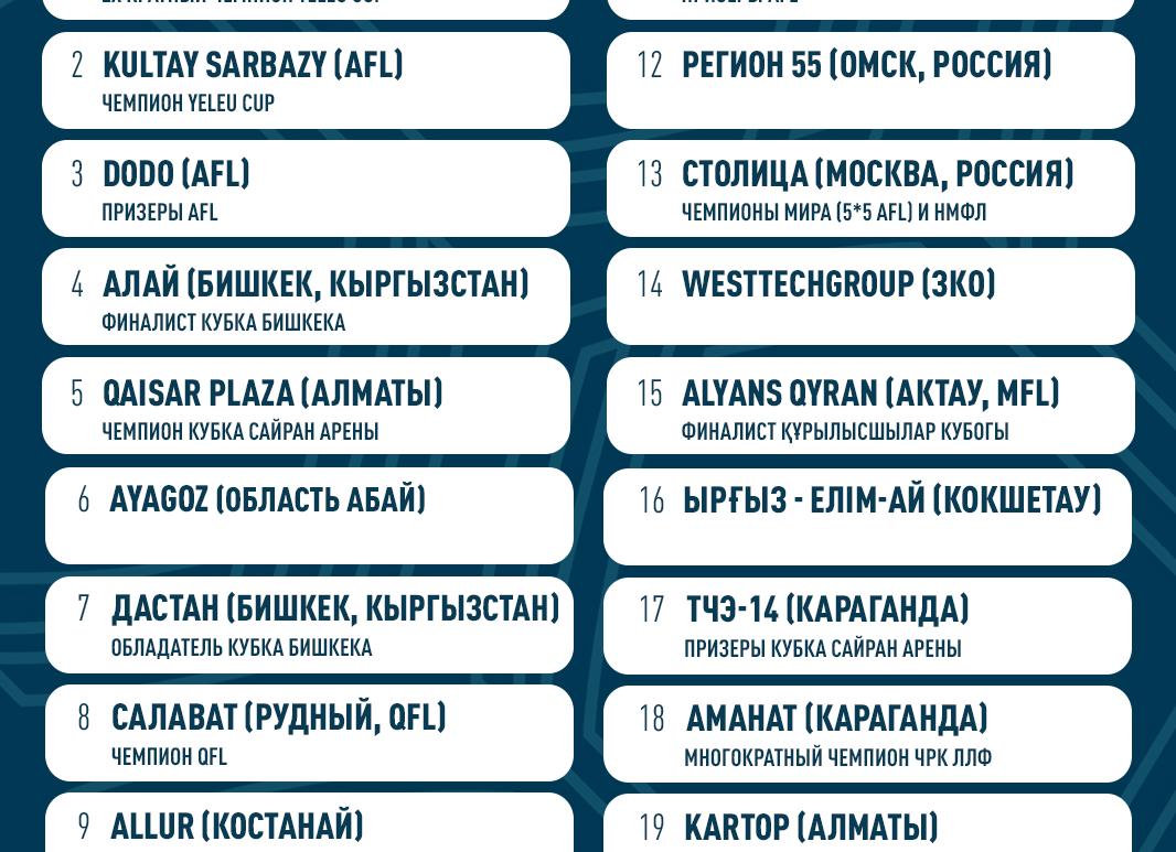 ЧЕМПИОНАТ РОССИИ НМФЛ 2021 , ВСЕРОССИЙСКИЙ ФИНАЛ НАЦИОНАЛЬНОЙ МИНИ-ФУТБОЛЬНОЙ ЛИГИ , НАЦИОНАЛЬНАЯ МИНИ-ФУТБОЛЬНАЯ ЛИГА. Официальный сайт ЧЕМПИОНАТ РОССИИ НМФЛ 2021 , ВСЕРОССИЙСКИЙ ФИНАЛ НАЦИОНАЛЬНОЙ МИНИ-ФУТБОЛЬНОЙ ЛИГИ , НАЦИОНАЛЬНАЯ МИНИ-ФУТБОЛЬНАЯ ЛИГА. Официальный сайт