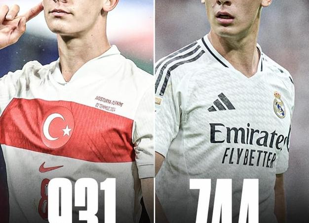 Деньги на ветер. «Реалу», похоже, больше не нужны Йович и Одриосола.